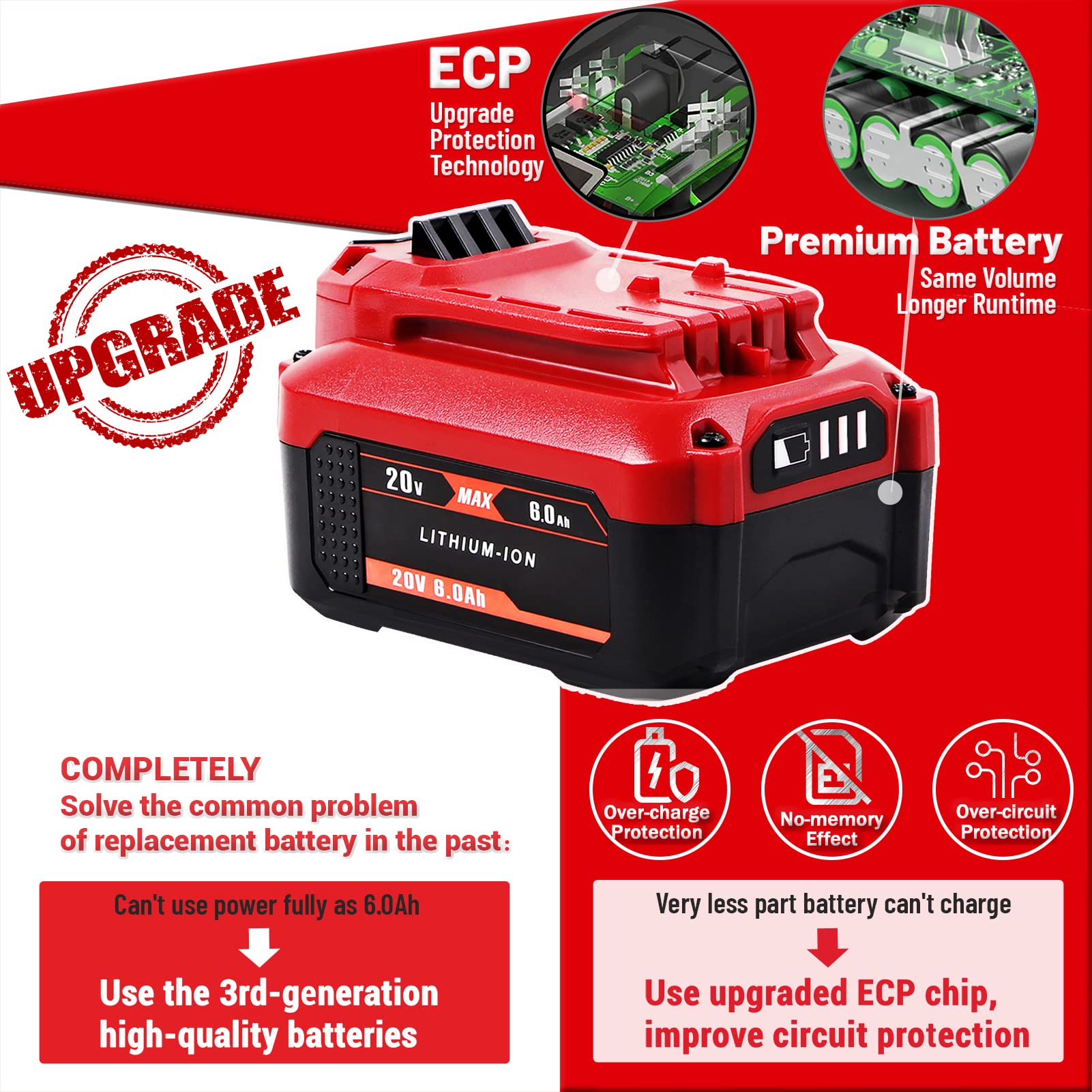 【Upgrade】 2Pack 6.0Ah 20V Replacement Battery for V20 Craftsman 20V Battery MAX CMCB204 CMCB202 CMCB201 CMCD700C1 CMCS500B (All of V20 Cordless Tool Series) High Capacity