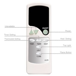 Replacement Remote Control for Valuxhome Luxey42 Luxey50 Luxey50WH Luxey60 Luxey72 Luxey90 Fireplace Heater