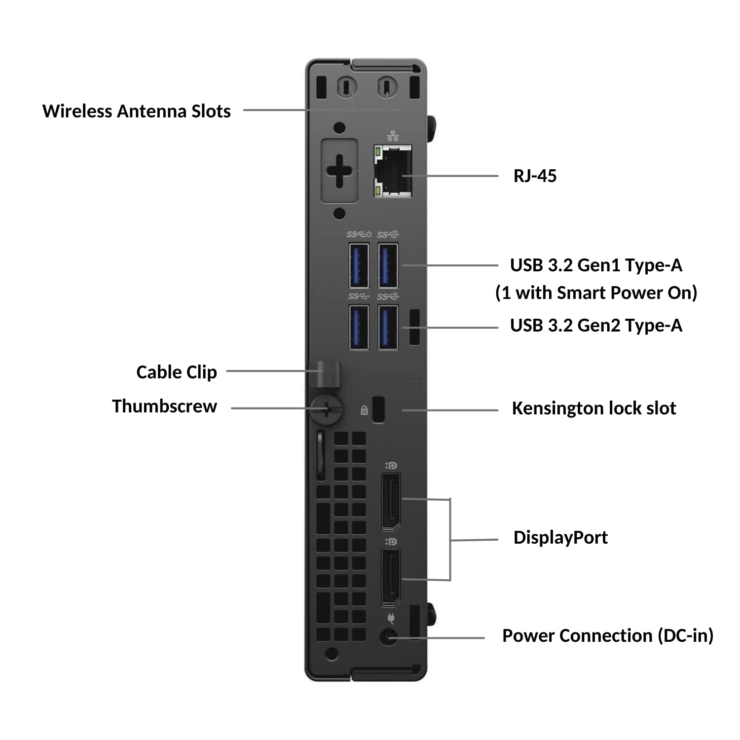 Dell OptiPlex 7080 Micro Form Factor Mini Business Desktop, Intel Core i5-10500T Processor, 32GB RAM, 512GB PCIe SSD, DisplayPort, RJ45, Wi-Fi 6, Windows 11 Pro, Black