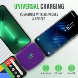 Rush Charge Comet Portable Power Bank – 3200mah, 2.1A High-Speed Power Bank Fast Charging - Apple Lightning, Type C, Micro-USB Battery Bank Charges 3 Devices at a Time – Pre-Charged Portable Charge