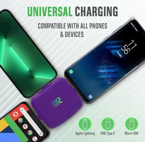 Rush Charge Comet Portable Power Bank – 3200mah, 2.1A High-Speed Power Bank Fast Charging - Apple Lightning, Type C, Micro-USB Battery Bank Charges 3 Devices at a Time – Pre-Charged Portable Charge