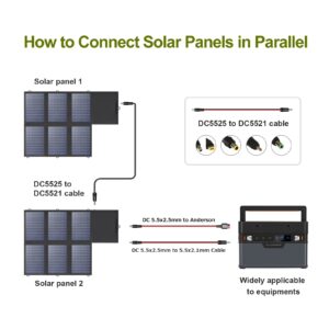 ALLPOWERS Foldable 60W Solar Panel Charger - Waterproof Portable Panel with 18V DC, 60W USB-C and USB-A Outputs for Laptops, Cell Phones, Solar Generators and 12V Batteries