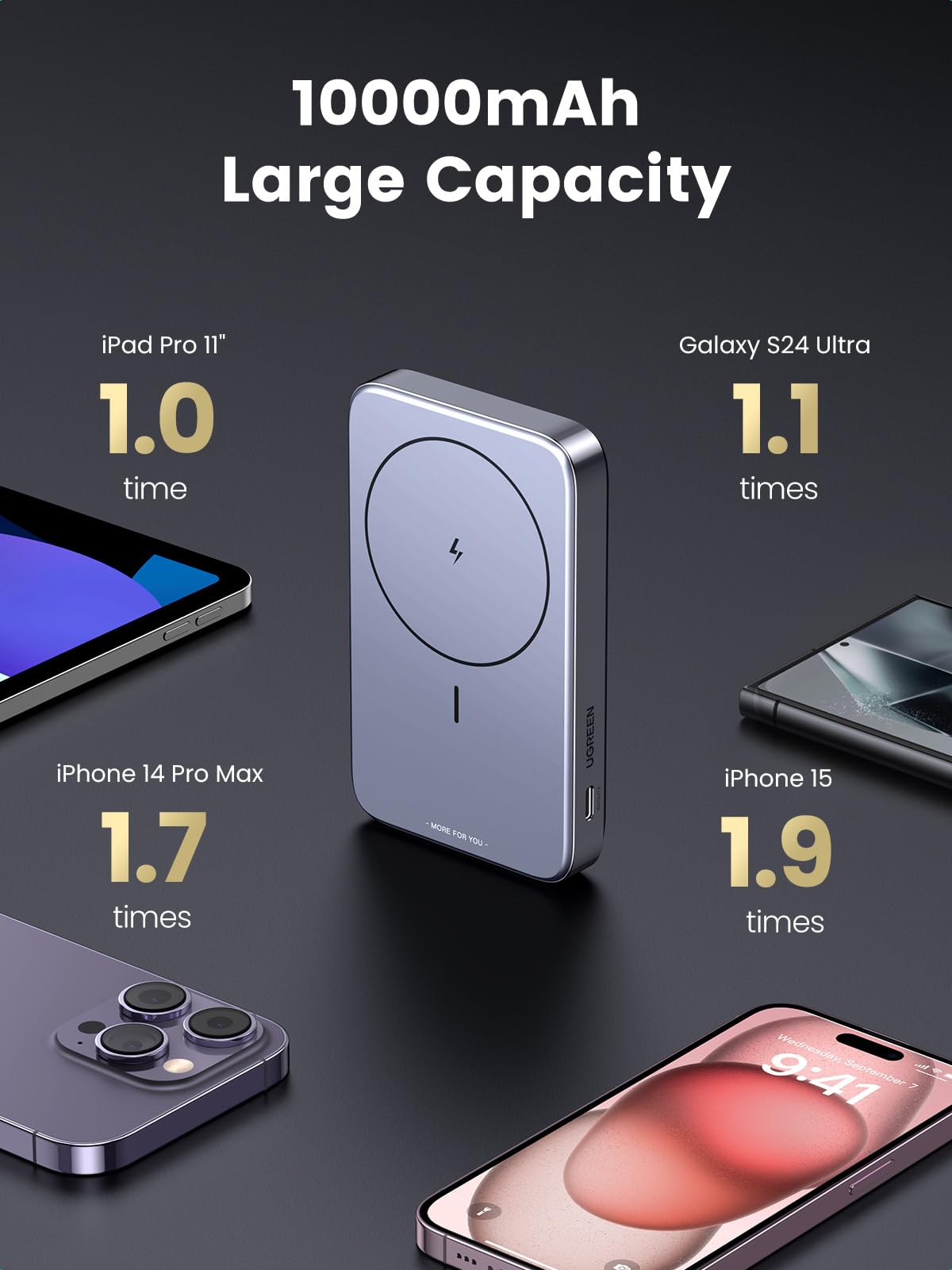 UGREEN 10,000mAh Magnetic Power Bank Battery Pack 3 Ports Foldable Wireless Portable Charger PD 20W Fast Charging Compatible with Magsafe iPhone 15/15 Plus/15 Pro/15 Pro Max/14/13/12 Series