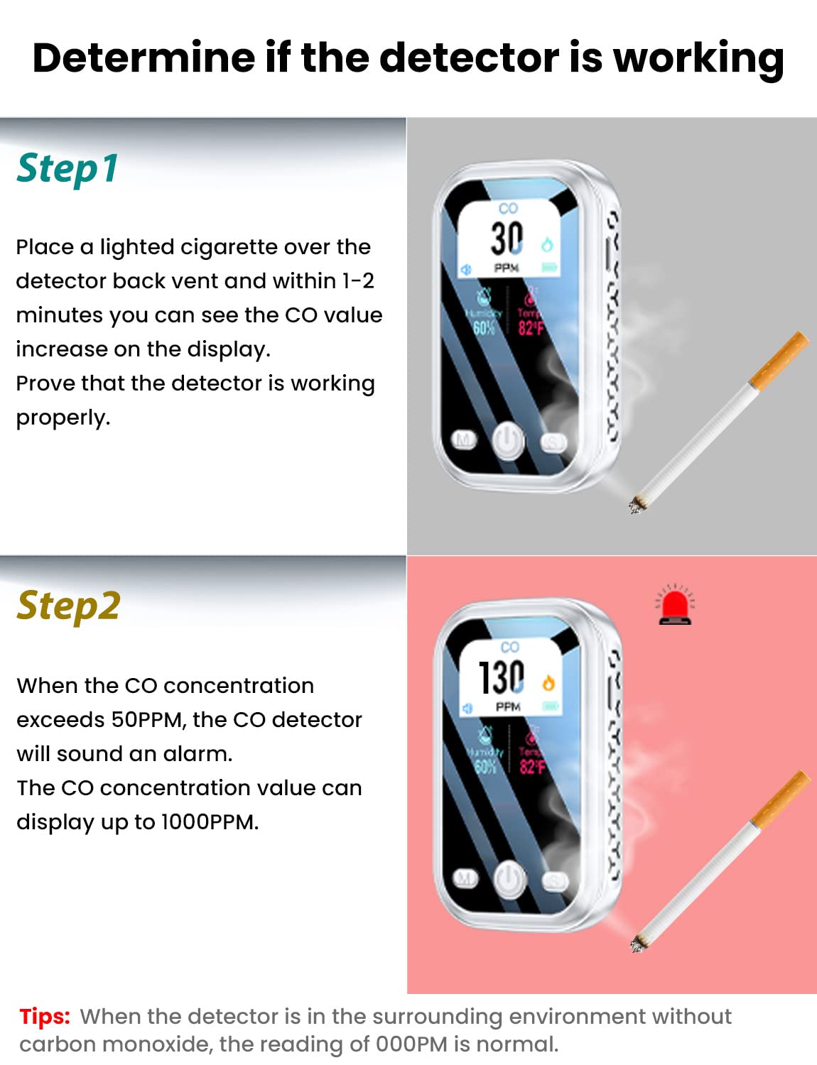 LSENLTY Upgraded Portable Carbon Monoxide Detectors, 120-Hour Standby Time, 3 in 1 CO Monitor(Temp, Humidity and CO Value), Alarm Function, Lanyard and Bracket Design, Easy to Use CO Detector