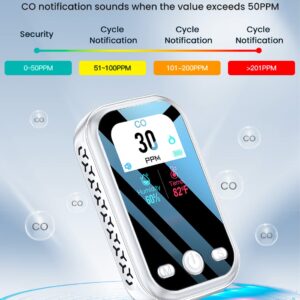 LSENLTY Upgraded Portable Carbon Monoxide Detectors, 120-Hour Standby Time, 3 in 1 CO Monitor(Temp, Humidity and CO Value), Alarm Function, Lanyard and Bracket Design, Easy to Use CO Detector