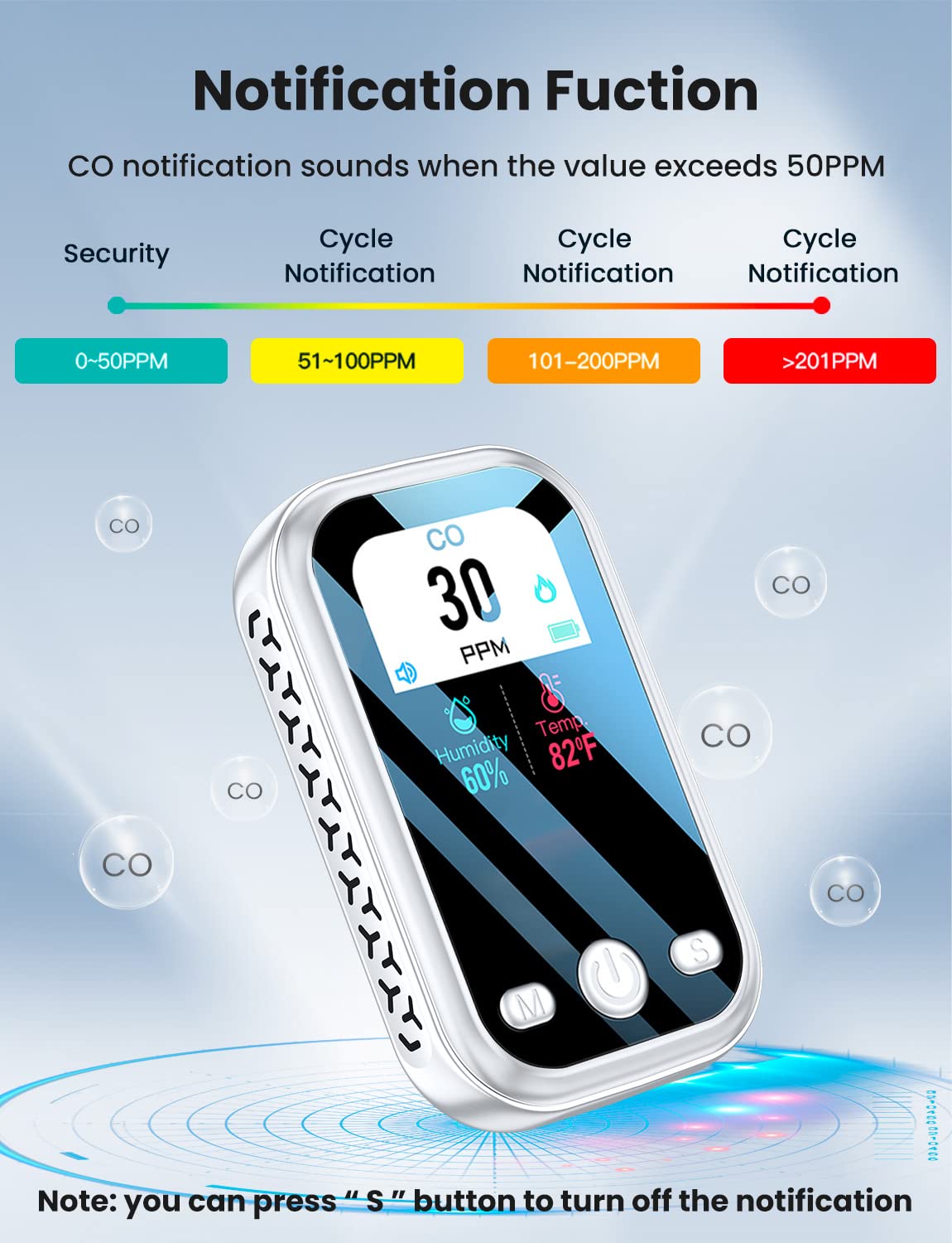 LSENLTY Upgraded Portable Carbon Monoxide Detectors, 120-Hour Standby Time, 3 in 1 CO Monitor(Temp, Humidity and CO Value), Alarm Function, Lanyard and Bracket Design, Easy to Use CO Detector