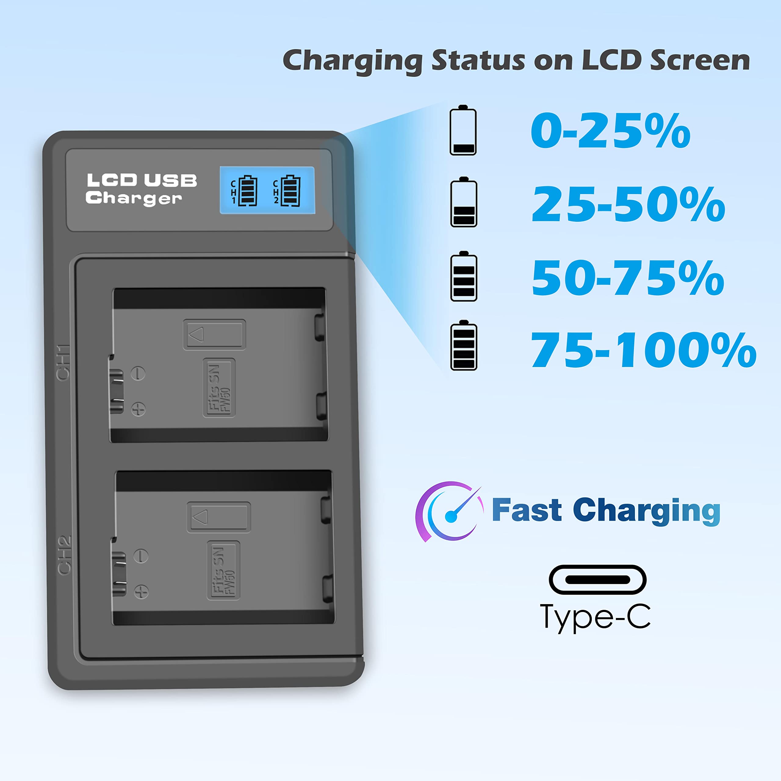 2 Pack NP-FZ100 Battery & Battery Charger Replacement for Sony Alpha A7 IV / A7 III / A7R V / A7R IV / A7R III / A7S III / A7C / A6600 / FX3 / A9 / A9 II / A1 Rechargeable Camera Battery