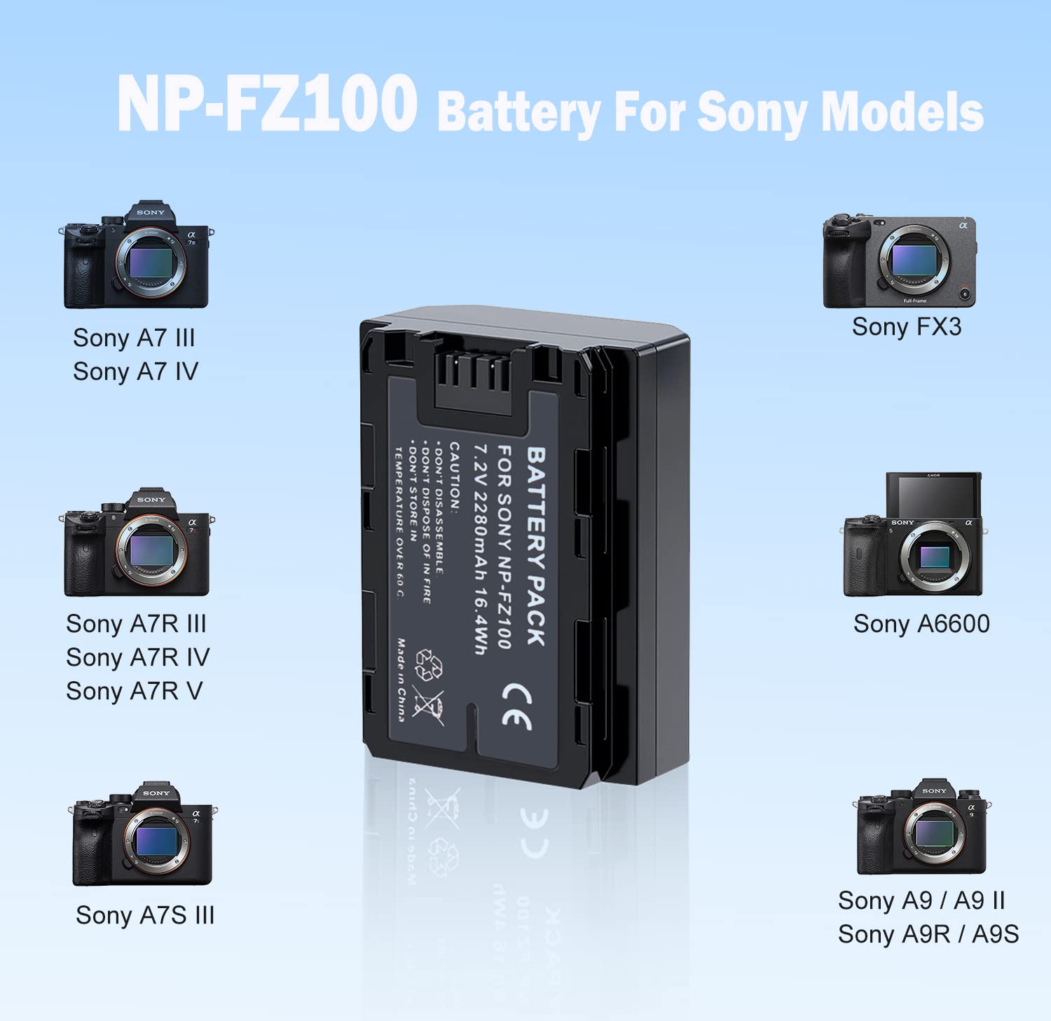 2 Pack NP-FZ100 Battery & Battery Charger Replacement for Sony Alpha A7 IV / A7 III / A7R V / A7R IV / A7R III / A7S III / A7C / A6600 / FX3 / A9 / A9 II / A1 Rechargeable Camera Battery