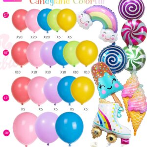 Pastel Candyland Balloon Garland Kit 160pcs Pink Purple yellow Candy ice cream balloon arch for two Sweet one Summer Sprinkle birthday party decorations