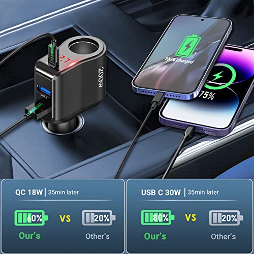 200W PD USB C Car Charger Adapter: 12V Cigarette Lighter Socket Splitter 12 Volt DC Plug Multi Way Auto Power Outlet with LED Voltmeter Switch Dual Type C Port for iPhone Samsung Phone GPS Dash Cam