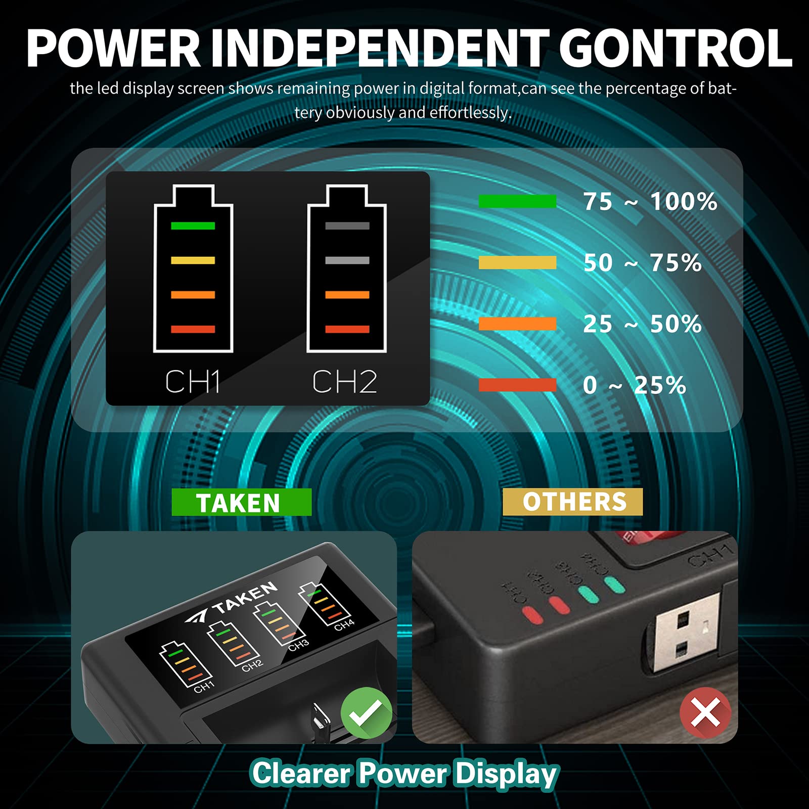 Taken 8 Pack CR123A Lithium Batteries 3.7V 123 Batteries Lithium [CAN BE RECHARGED] with Charger for Arlo VMC3030 VMK3200 VMS3330 3430 3530