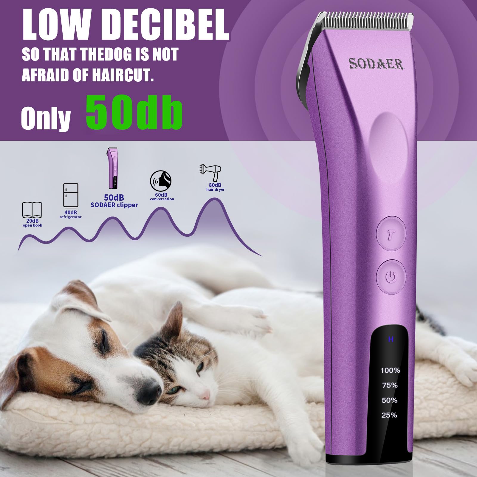 Professional Animal Pet Dog Cat and Horse Cordless Hair Clipper Grooming Kit with 5 in 1 Blade Low Noise & High Power Rechargeable Cordless Pet Grooming Clipper for Thick Heavy Coats -Purple