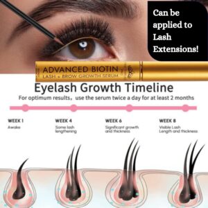 Eyelash Growth Serum Physician Developed, Advanced Biotin for Fuller, Longer, Thicker & Healthier Natural Lashes; Lash Extensions Safe, Oil-free, Irritation free, 5ml Plant-Based