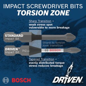 BOSCH ITDT25215 15-Pack 2 In. Driven Torx #25 Impact Tough Screwdriving Power Bits