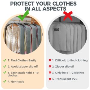 2 pack 40" Clear Garment Bags for Hanging Clothes, Suit Bags for Closet Storage, Clothing Storage, Garment Bags for Travel Covers with 4" Gussets for Coats, Jackets, Shirts, Dresses & Sweater