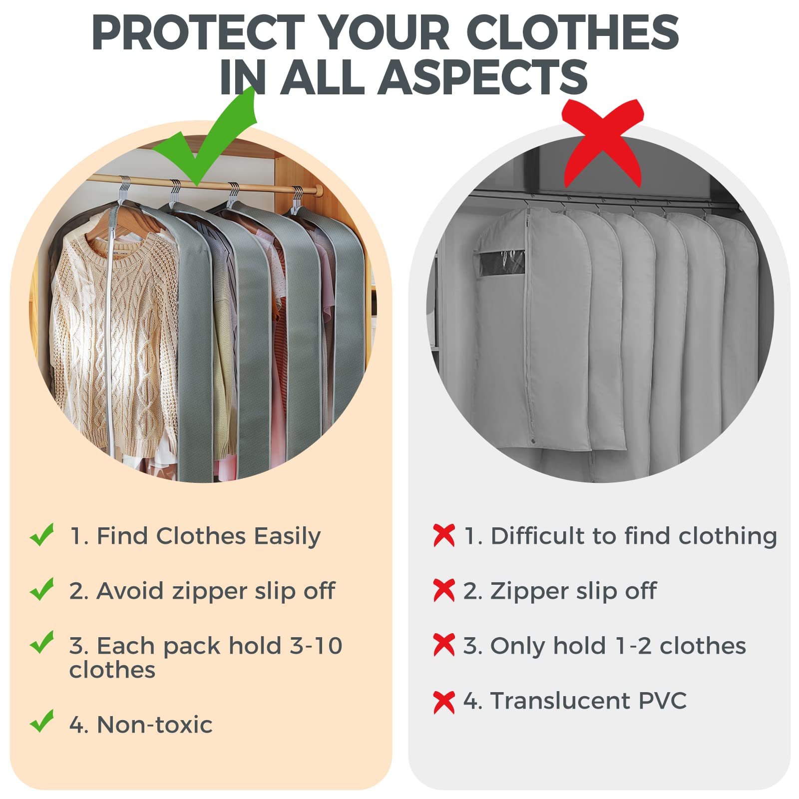 2 pack 40" Clear Garment Bags for Hanging Clothes, Suit Bags for Closet Storage, Clothing Storage, Garment Bags for Travel Covers with 4" Gussets for Coats, Jackets, Shirts, Dresses & Sweater