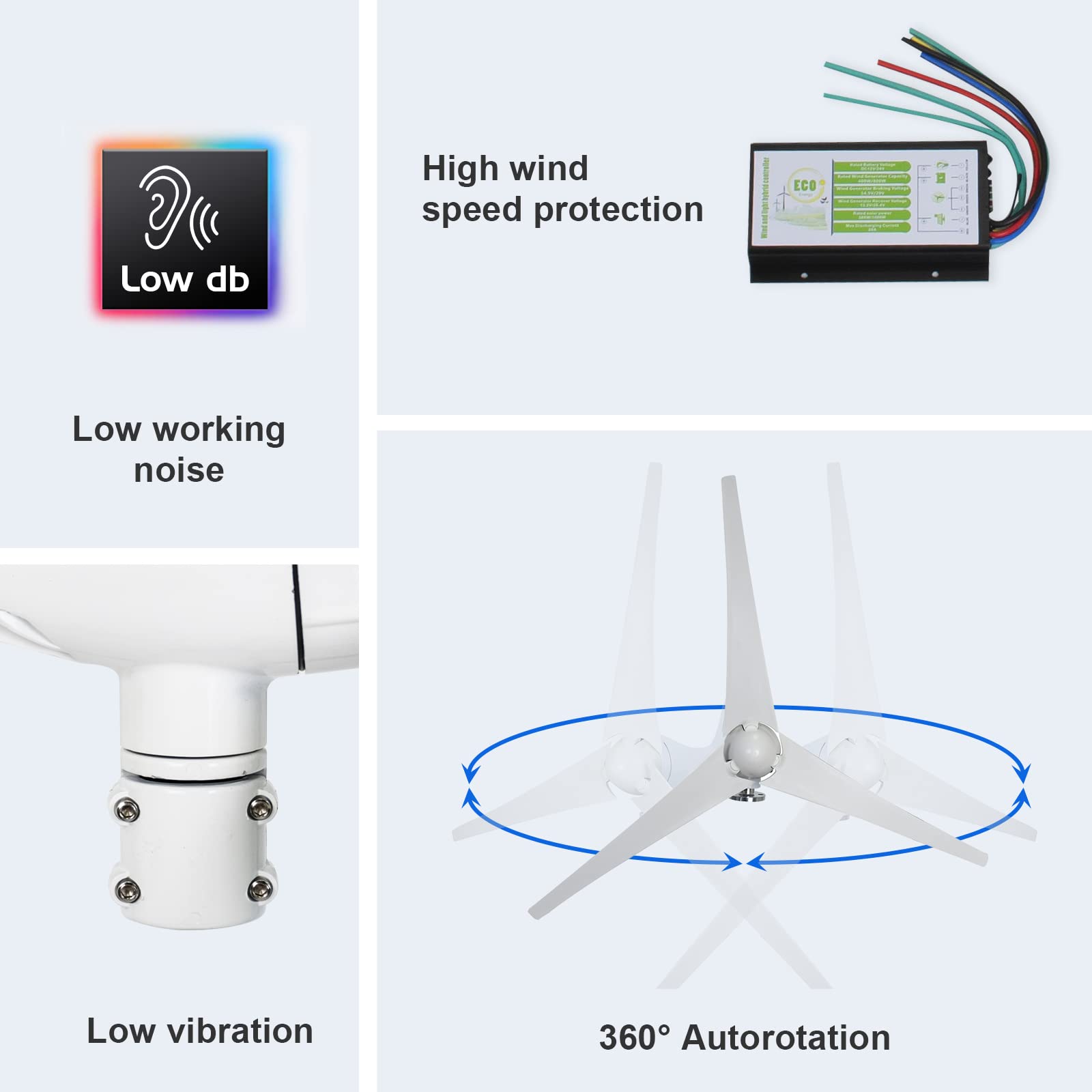 ECO-WORTHY 1000W 4KWH Solar Wind Power Kit: 1*400W Wind Turbine + 6*100W Solar Panel + 2*12V 100Ah Lithium Battery + 1*24V 3000W Inverter for Home/RV/Boat/Farm/Street Light and Off-Grid Appliances