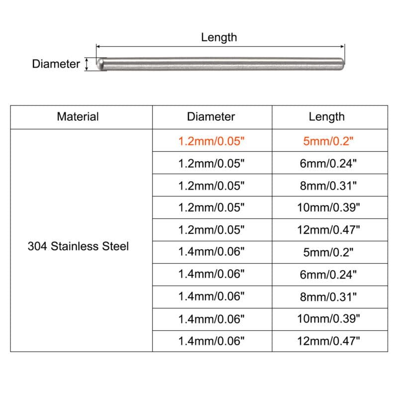 Tool parts 1.2x5mm Dowel Pins - 100pcs Round Head Flat Chamfered End Dowel Pin