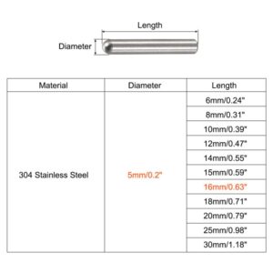 Tool parts 5x16mm Dowel Pins - 20pcs Round Head Flat Chamfered End Dowel Pin