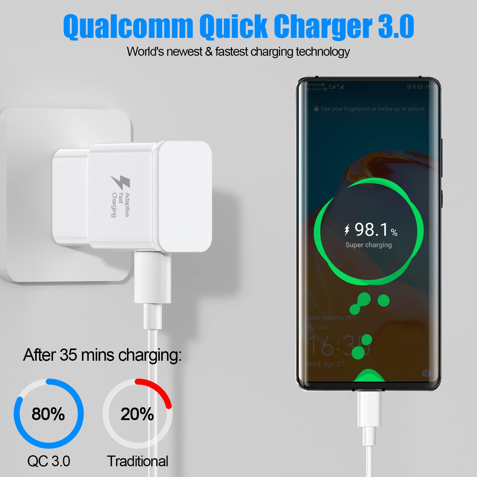 Samsung Charger Fast Charging USB Type C Cable 6ft for Android Samsung Galaxy S10/S10e/S10Plus/S9/S9Plus/S8/S8Plus/A51/A52/A53/Note20/Note10/Note9/Note8/S20/S20+/S21/S21+/S22Ultra/S23/S23Ultra/S23+