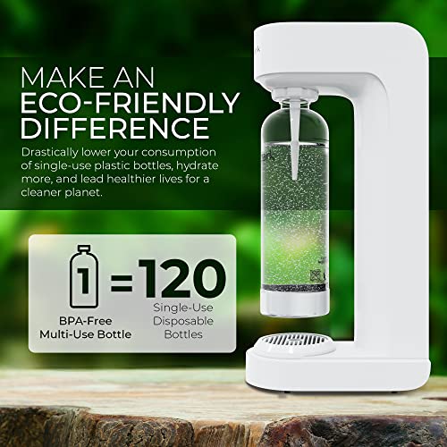 Soda Maker with BPA Free Bottle - CO2 Powered One Touch Fizz Control - Fresh Sparkling Water Maker - Homemade Sparkle Seltzer Soda Streaming Machine, Carbonated Water Machine [C02 NOT INCLUDED]