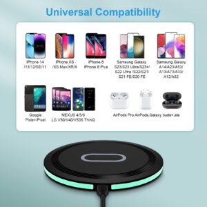 Pixel 7a Wireless Charger for Google Pixel 8 7 7 Pro 7 6 6 Pro 5,15W Wireless Charging Pad Samsung Phone Charger Station for Galaxy S24 Ultra S23 FE Ultra S23 S22 S20 Z Flip 5 Z Fold 5,iPhone 15 14 13