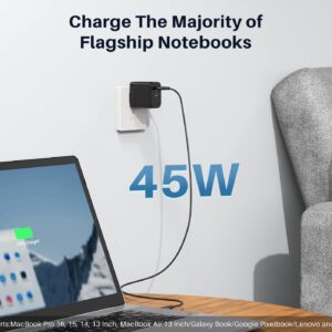 45W USB C Charger, K&ZZ Dual USB-C GaN Charger Foldable PD Super Fast Charger Block Compact Type C Wall Charger for iPhone 15/ 15Pro, Galaxy S23 Ultra/ S22/ Note, MacBook, iPad (45W, Black)