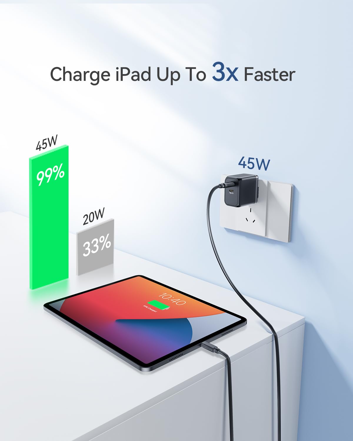 45W USB C Charger, K&ZZ Dual USB-C GaN Charger Foldable PD Super Fast Charger Block Compact Type C Wall Charger for iPhone 15/ 15Pro, Galaxy S23 Ultra/ S22/ Note, MacBook, iPad (45W, Black)