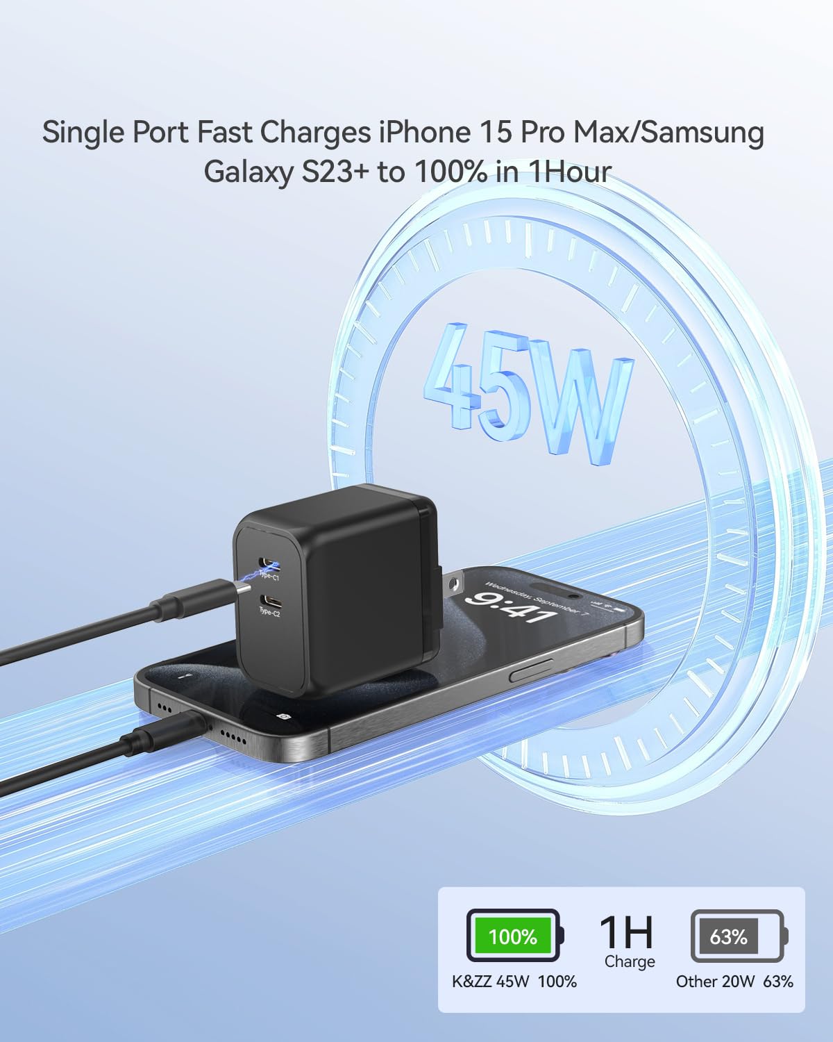 45W USB C Charger, K&ZZ Dual USB-C GaN Charger Foldable PD Super Fast Charger Block Compact Type C Wall Charger for iPhone 15/ 15Pro, Galaxy S23 Ultra/ S22/ Note, MacBook, iPad (45W, Black)