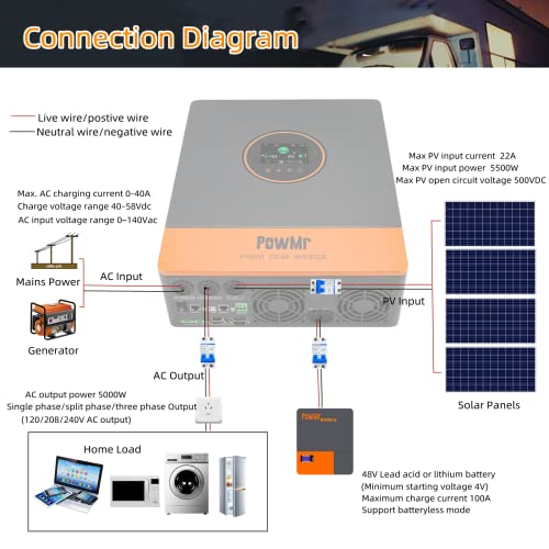 PowMr 5000W Solar Inverter 48V DC to 110V/240V AC Split Phase Inverter Pure Sine Wave Power Inverter with 100A MPPT Controller 5000W Hybrid Inverter, Max.PV Input 5500W, 500VDC, Parallel 6 inverters