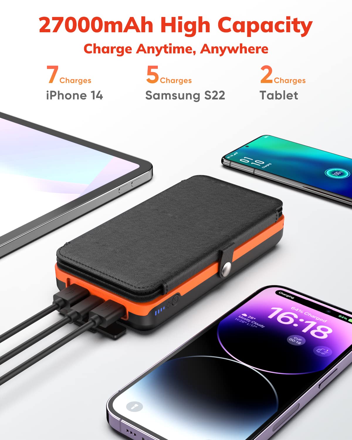 A ADDTOP Solar Charger Power Bank 22.5W Solar Phone Charger 27000mAh PD QC 4.0 Fast Charge External Battery Pack with 4 Portable Solar Panels for Phone and Tablet