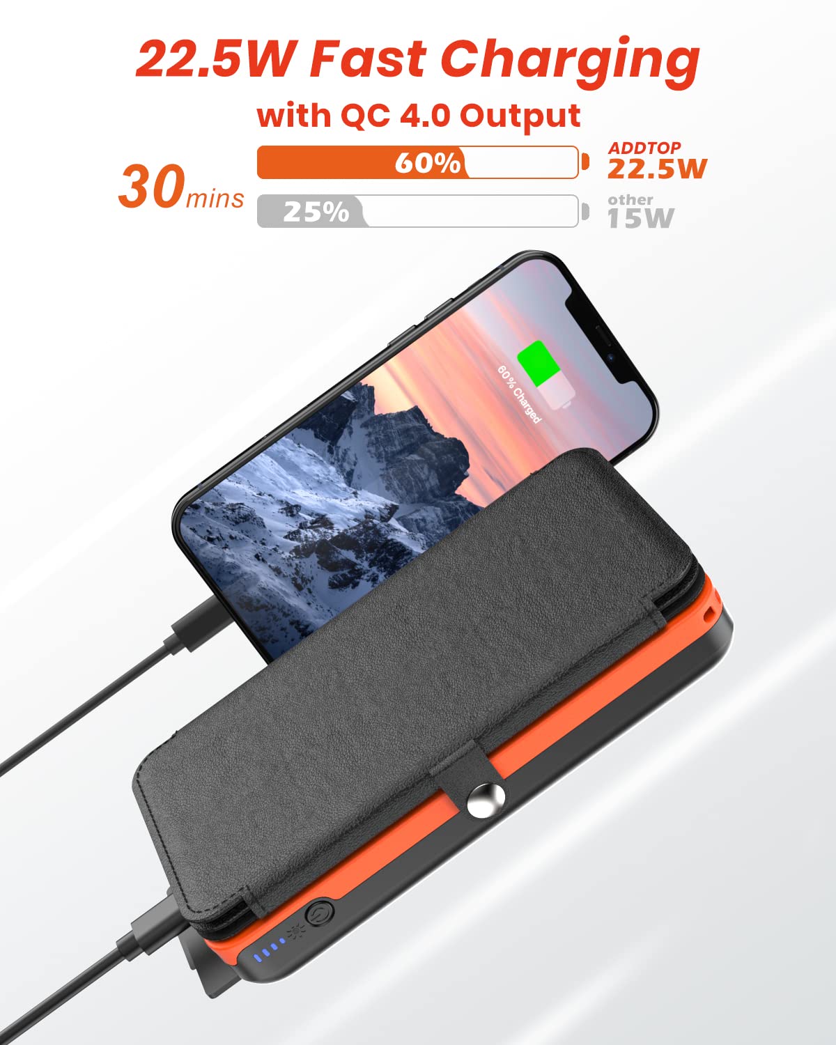 A ADDTOP Solar Charger Power Bank 22.5W Solar Phone Charger 27000mAh PD QC 4.0 Fast Charge External Battery Pack with 4 Portable Solar Panels for Phone and Tablet