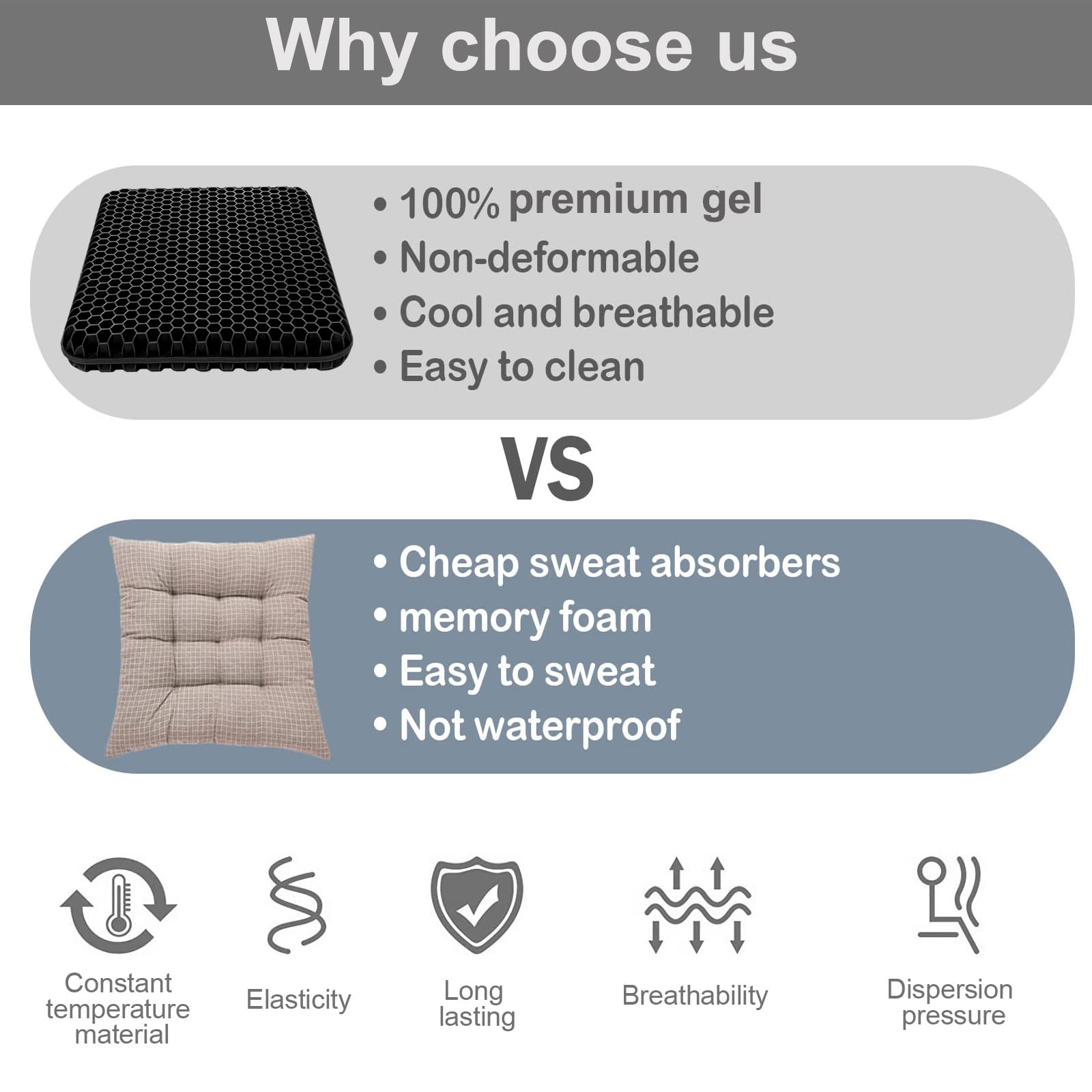 Gel Seat Cushion for Long Sitting - Wheelchair Cushion for Pressure Sores - Office Chair Car Seat Cushion for Coccyx,Sciatica,Back,Hip & Tailbone Pain - Egg Seat Cushion with Non-Slip Cover, Black