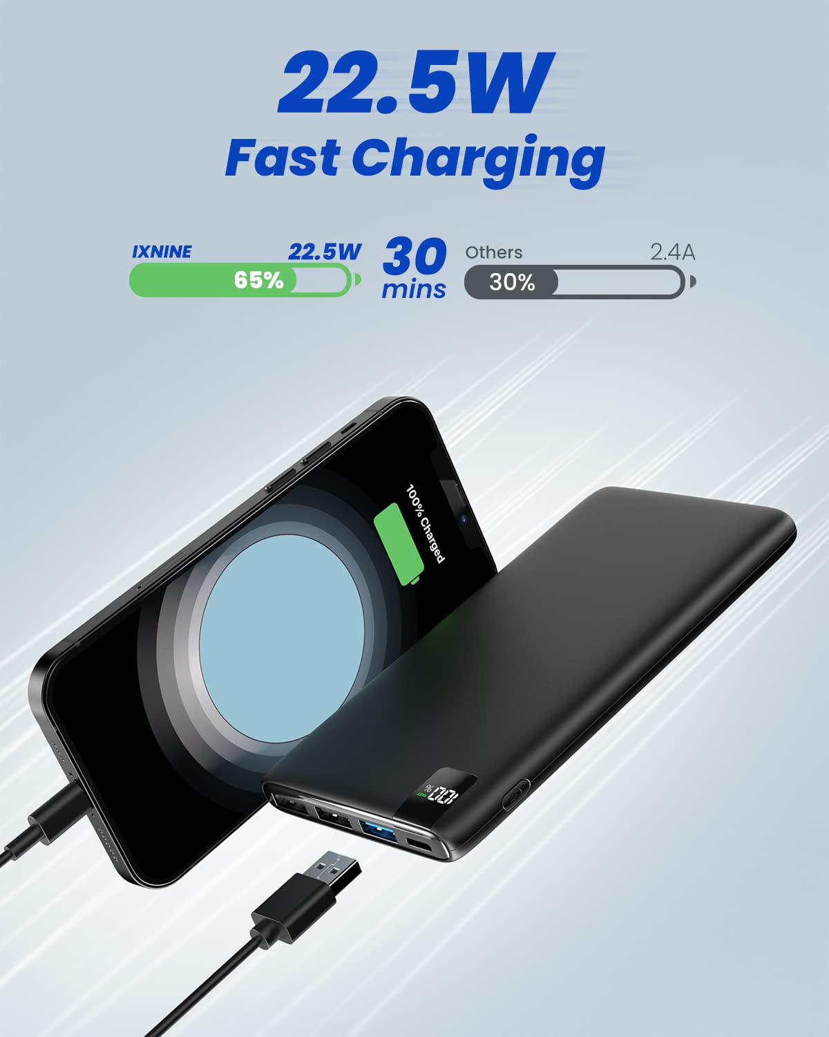 IXNINE Portable Charger Power Bank - 22.5W Fast Charging USB C Battery Pack 10000mAh Slim Portable Phone Charger for Cell Phone Tablet