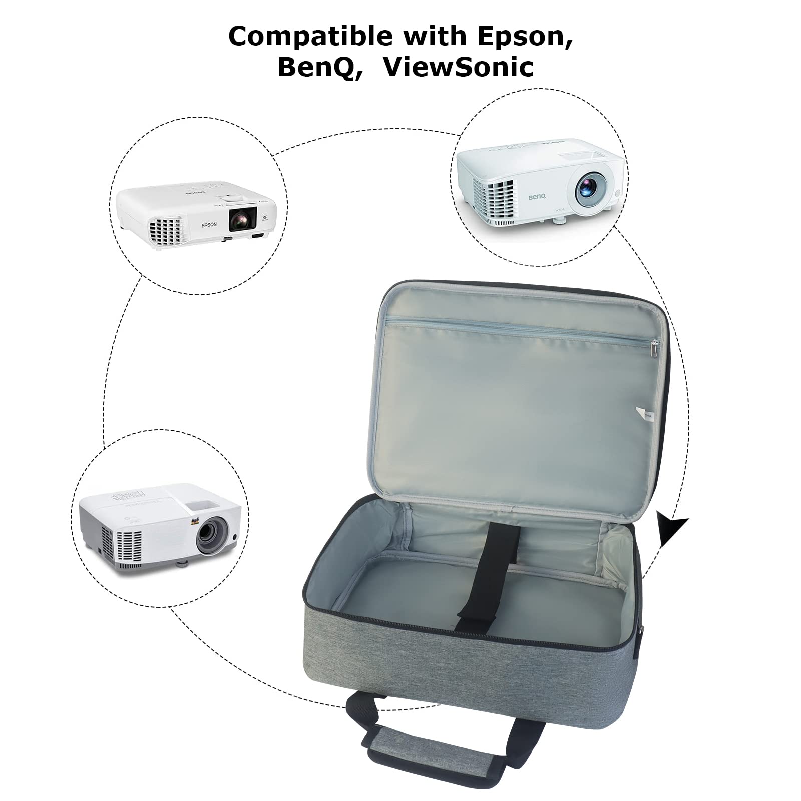 Doksmeria Projector Carrying Case, Projector Bag with Accessories Storage Pockets & Adjustable Shoulder Straps, Portable Carrying Bag Compatible with Epson BenQ ViewSonic and Most Mini Projectors