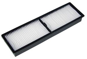 projector air filter compatible with epson model numbers powerlite pro g6750wu, g6770wu, g6800, g6870, g6900wu, g6970wu