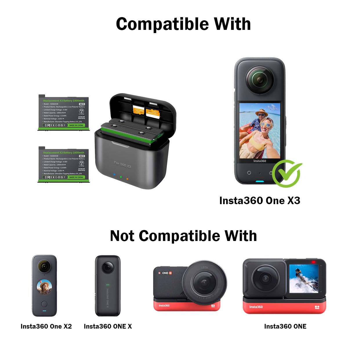 NBZZ 2 Packs 360 X3 Batteries with Charger Hub Fast Charge for Insta 360 ONE X3 Battery 1800mAh Insta 360 x3 Accessories with Misro SD Card Slots (Battery Charger Hub with 2 Batteries)