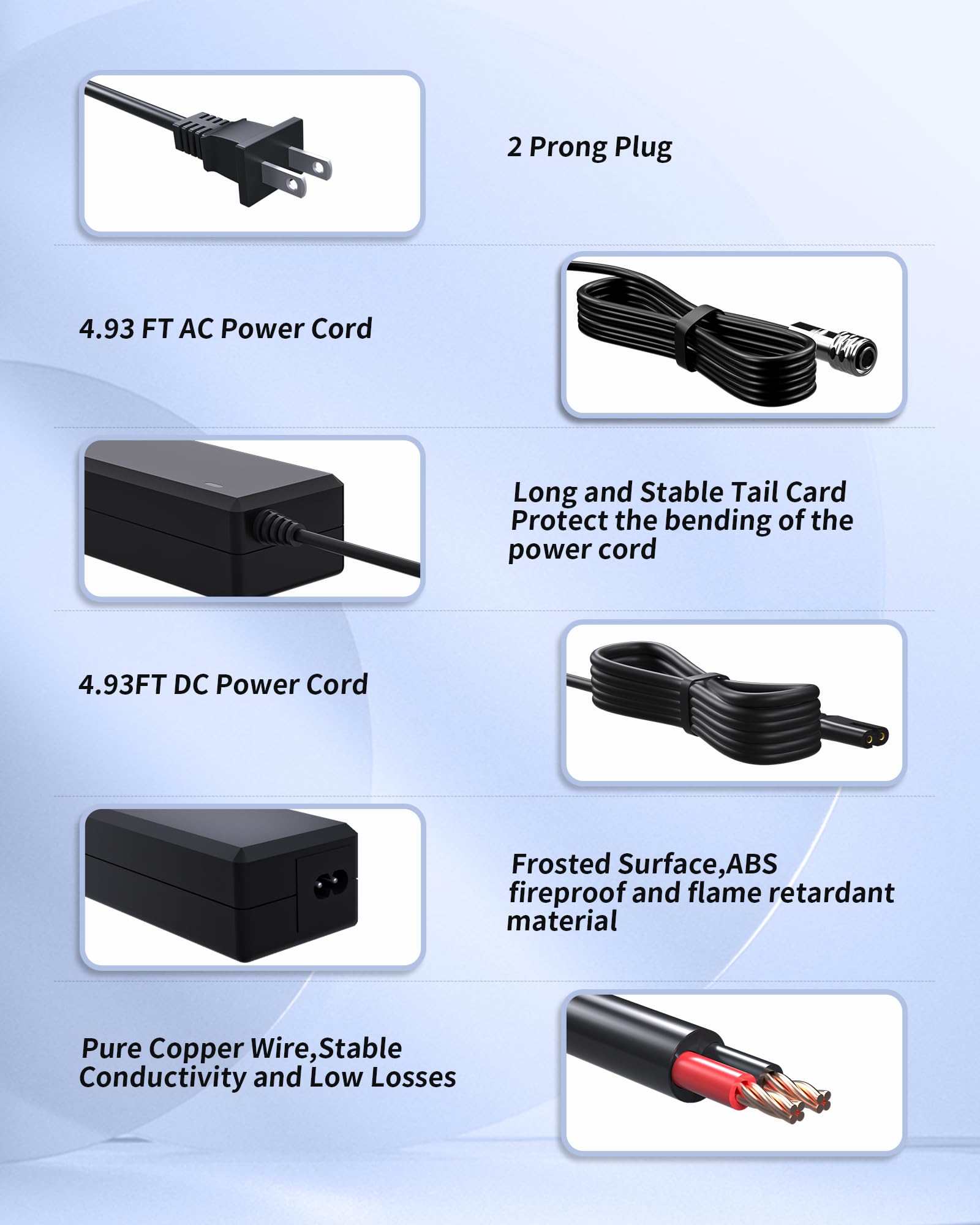 AC Charger for Blackmagic Pocket Cinema Camera 4K, 6K, 6K Pro, 6K G2, BMPCC 4K 6K Pro G2 Replacement Blackmagic Camera 4K 6K Power Adapter (UL Listed)