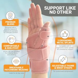 BracEasy Thumb Brace: Thumb Support for arthritis - Thumb Splint Right Hand & Thumb Splint Left Hand. Wrist and Thumb Support, De Quervains Tenosynovitis Splint, Thumb Spica Splint [Pink; Single]