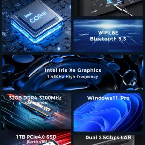 TOPGRO K2 Mini Gaming PC 12th Gen Core i9-12900H, Mini Computers(14C/20T, Up to 5.0GHz)32GB DDR4/1TB PCIe4.0 SSD, Small Mini PC Windows 11 Pro, 8K UHD/2.5G LAN/Thunderbolt 4/WiFi 6E/BT5.3, Home&Office