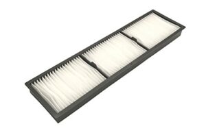 projector air filter compatible with epson model numbers h609b, h609c, h610a, h610b, h610c, h611a, h611b, h611c, h615a