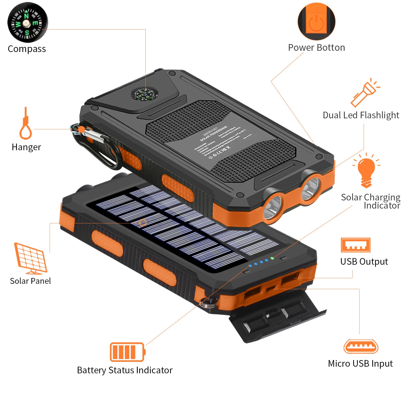 Saraupup Solar Charger Power Bank, 38800mAh Portable Charger Fast Charger Dual USB Port Built-in Led Flashlight and Compass for All Cell Phone and Electronic Devices