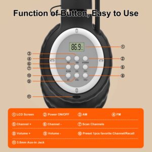UMUTOO AM FM Radio Headphones, Personal Portable Radio Headset am/fm Digital with Best Reception for Jogging, Mowing, Cycling, Meeting, Powered by 2 AA Batteries (Not Included)……