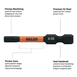 Hex 4mm Impact Driver Bit - Railer Allen Wrench Drill Hex Bits. 1/4 Quick Release S2 Steel 2 inch 4mm Hex Bits. (5 Pack)