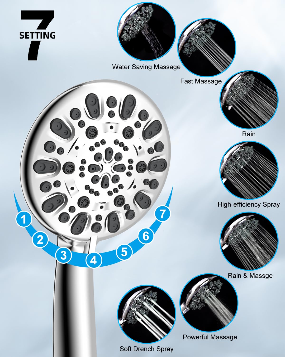 Hibbent All Metal Shower Head,10'' High Pressure Rain Shower Head/Handheld Showerhead Combo with 16'' Adjustable Arc-shaped Shower Extension Arm, 7-Spray, 71'' Hose Adhesive Showerhead Holder, Chrome