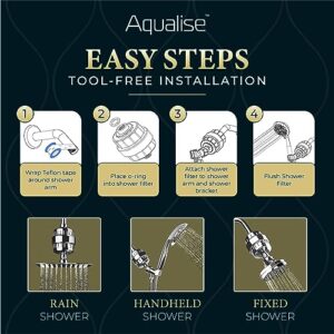 20-Stage Shower Head Filter by AQUALISE - Hard Water Replacement Cartridge - High Output - Removes Chlorine Fluoride Heavy Metals Iron & Other Sediments - Showerhead Purifier