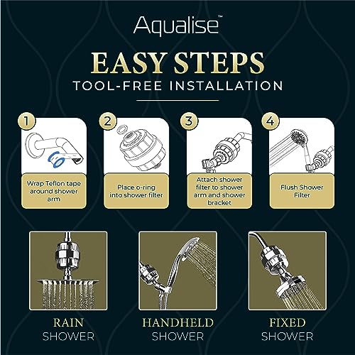 20-Stage Shower Head Filter by AQUALISE - Hard Water Replacement Cartridge - High Output - Removes Chlorine Fluoride Heavy Metals Iron & Other Sediments - Showerhead Purifier