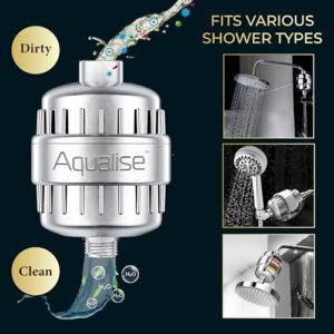 20-Stage Shower Head Filter by AQUALISE - Hard Water Replacement Cartridge - High Output - Removes Chlorine Fluoride Heavy Metals Iron & Other Sediments - Showerhead Purifier