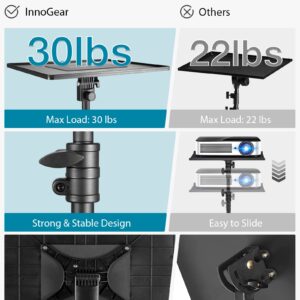 InnoGear Projector Stand Tripod, Portable Laptop Tripod Stand Height Adjustable from 21" to 54" Heavy Duty Projector Tripod for Outdoor Office Home Stage Studio Podium Computer DJ Racks