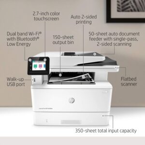HP Laserjet Pro MFP M428fdw All-in-One Wireless Monochrome Laser Printer for Home Business Office, White - Print Scan Copy Fax - 40 ppm, 50-Sheet ADF, 1200 x 1200 dpi, Auto Duplex Printing, Ethernet